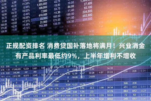 正规配资排名 消费贷国补落地将满月！兴业消金有产品利率最低约9%，上半年增利不增收